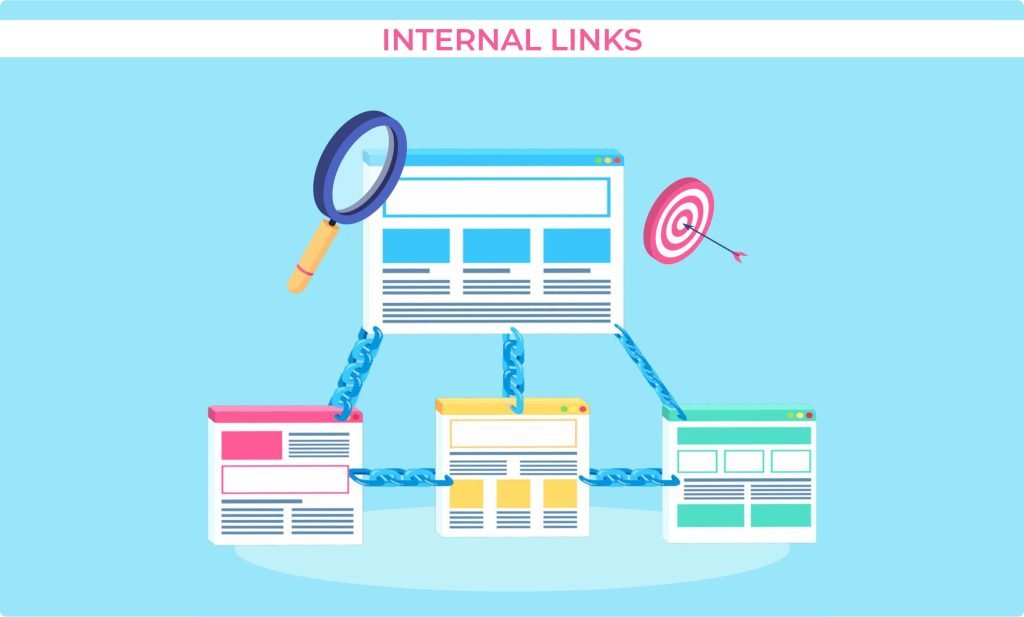 Internal Links | On Page SEO Elements | Digitalzoop