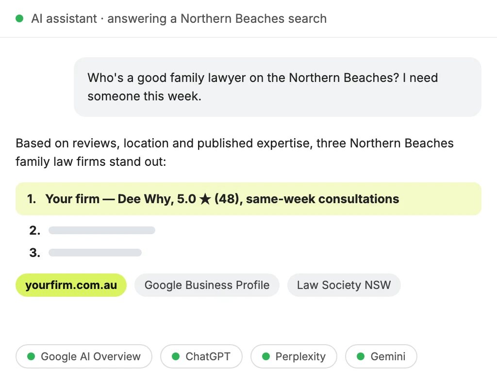 An AI assistant answering a Northern Beaches search and naming your firm first