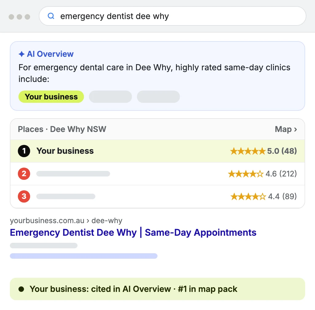 Google result for a Northern Beaches search with your business cited in the AI Overview and first in the map pack