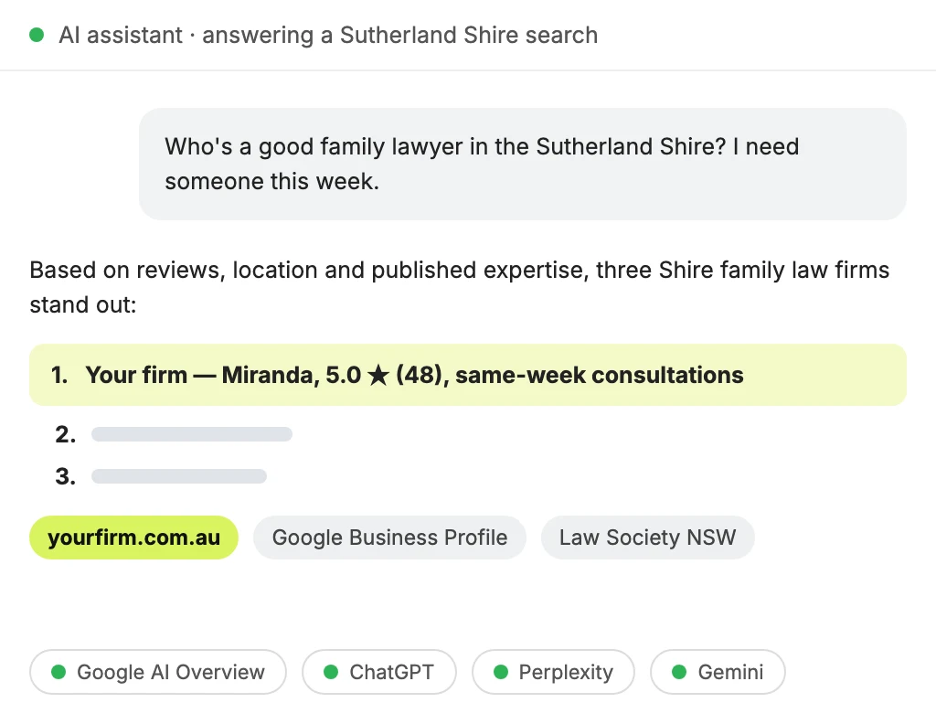 An AI assistant answering a Sutherland Shire search and naming your firm first