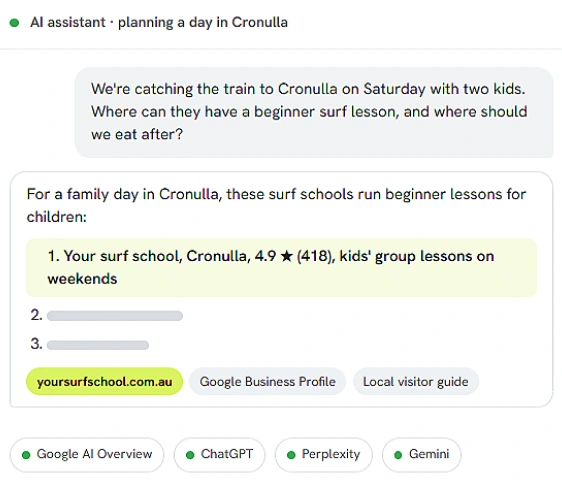 day-trippers ask ai to plan their visit. be part of the plan.